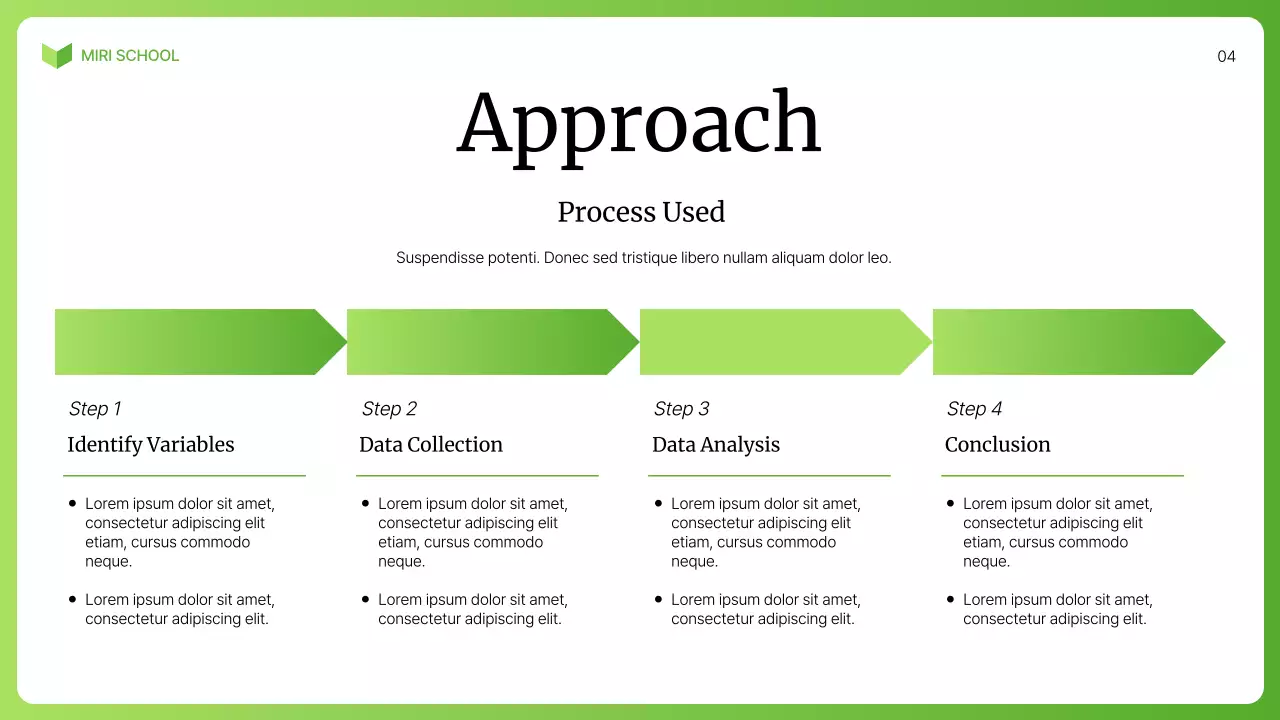 Green Minimal Biology Course Presentation