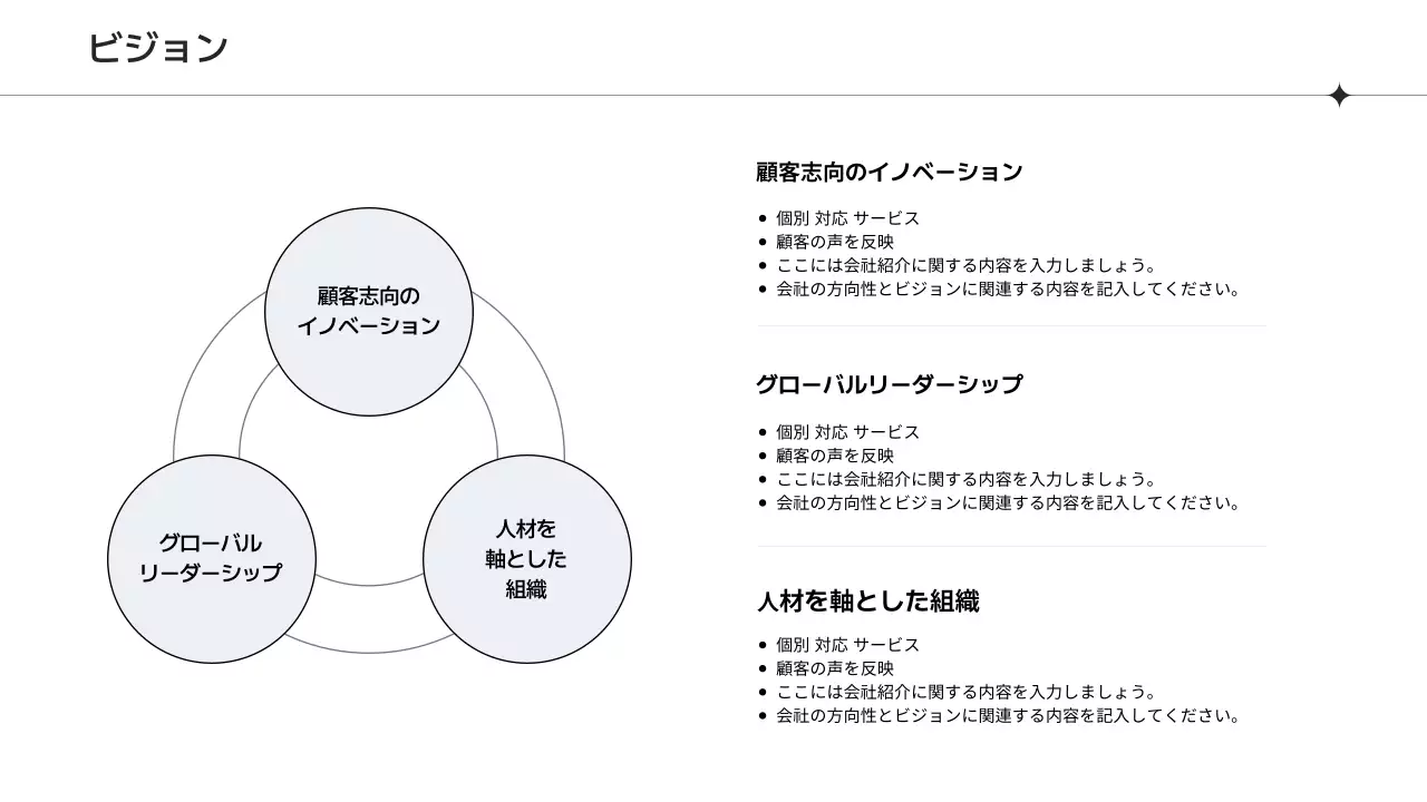 白 シンプル 会社案内 会社案内 プレゼンテーション