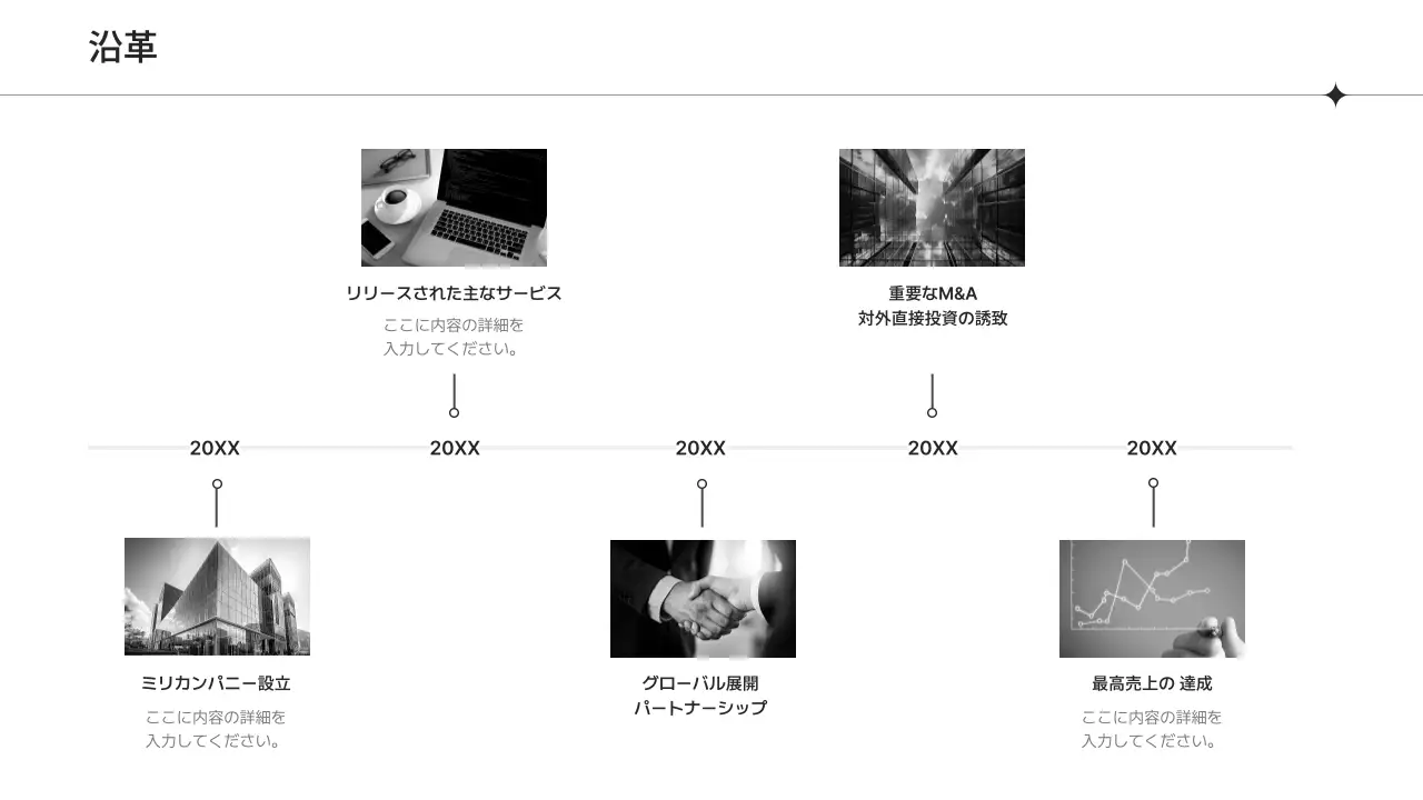 白 シンプル 会社案内 会社案内 プレゼンテーション