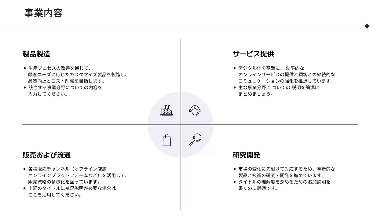 白 シンプル 会社案内 会社案内 プレゼンテーション