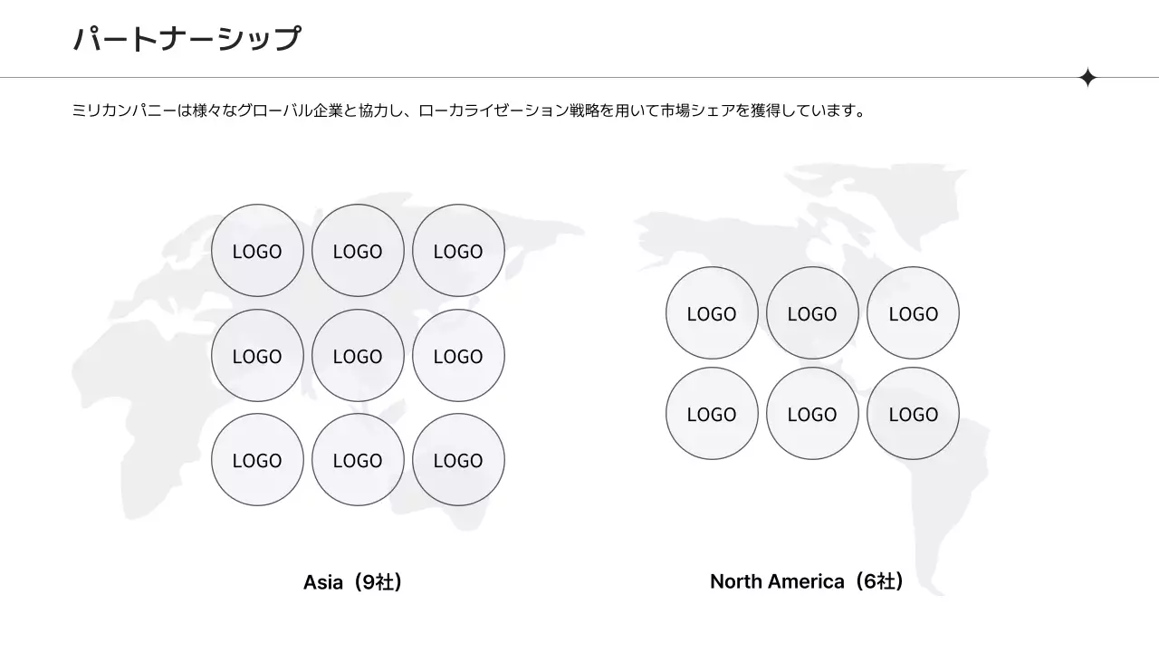 白 シンプル 会社案内 会社案内 プレゼンテーション