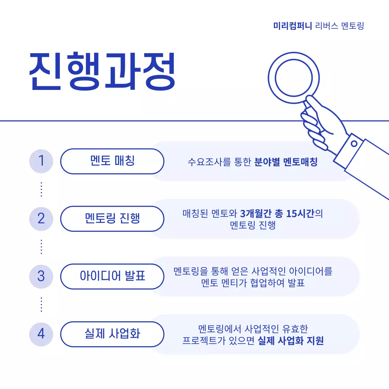 파랑 모던 멘토링 홍보