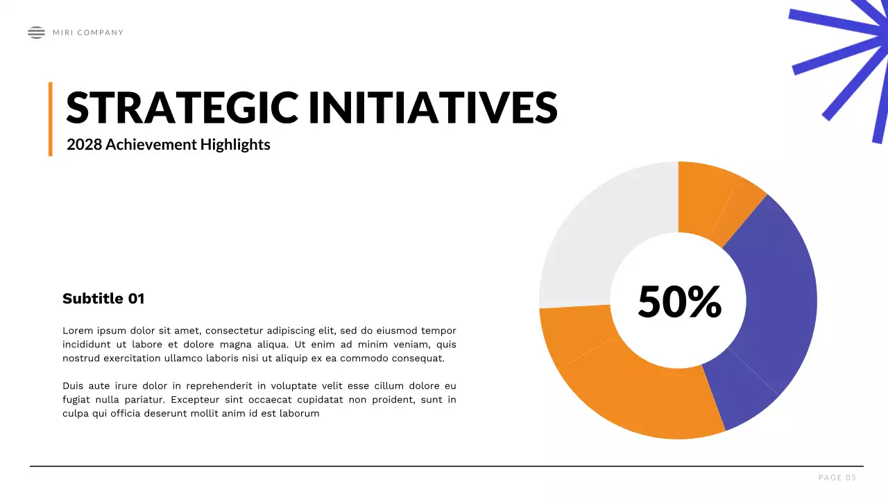Orange Modern Business Report Presentation