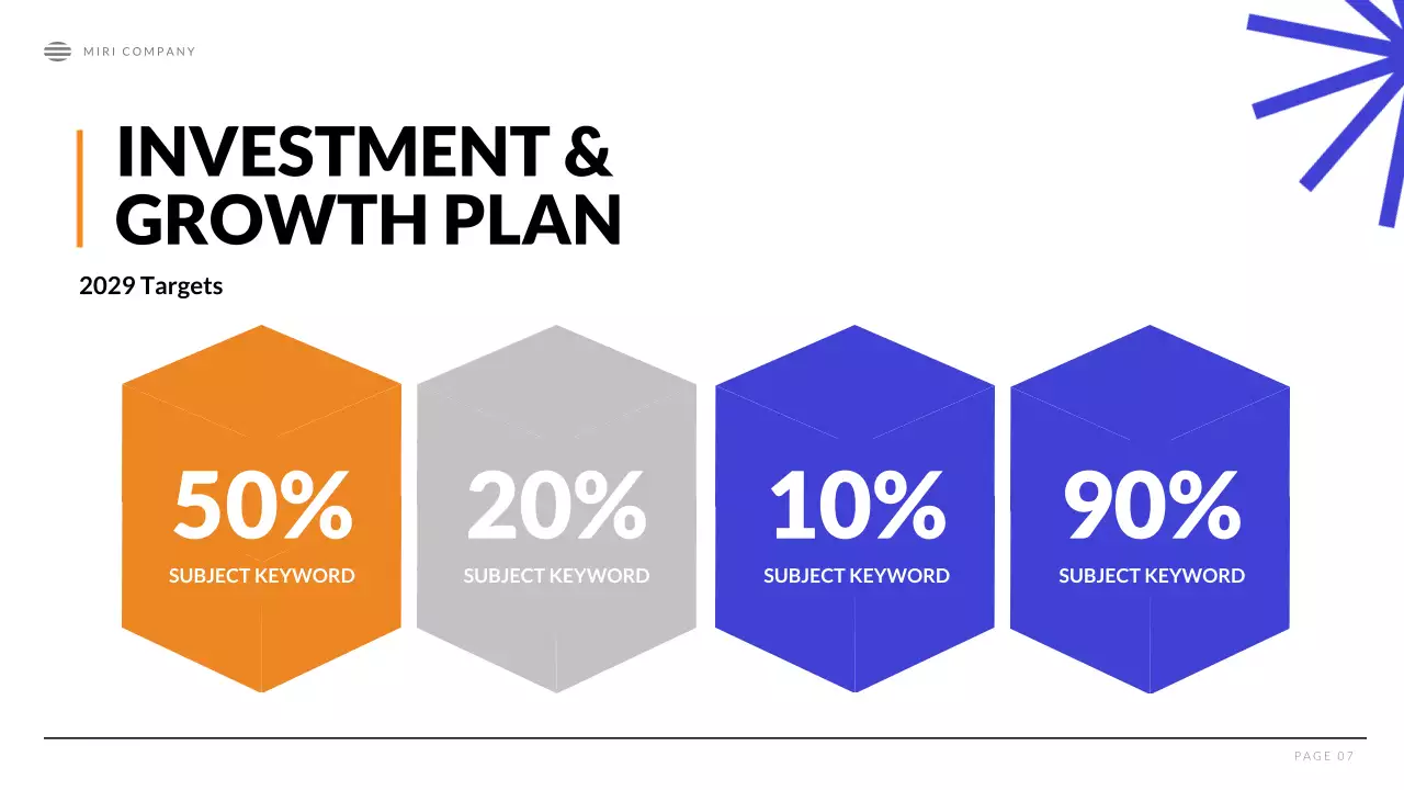 Orange Modern Business Report Presentation