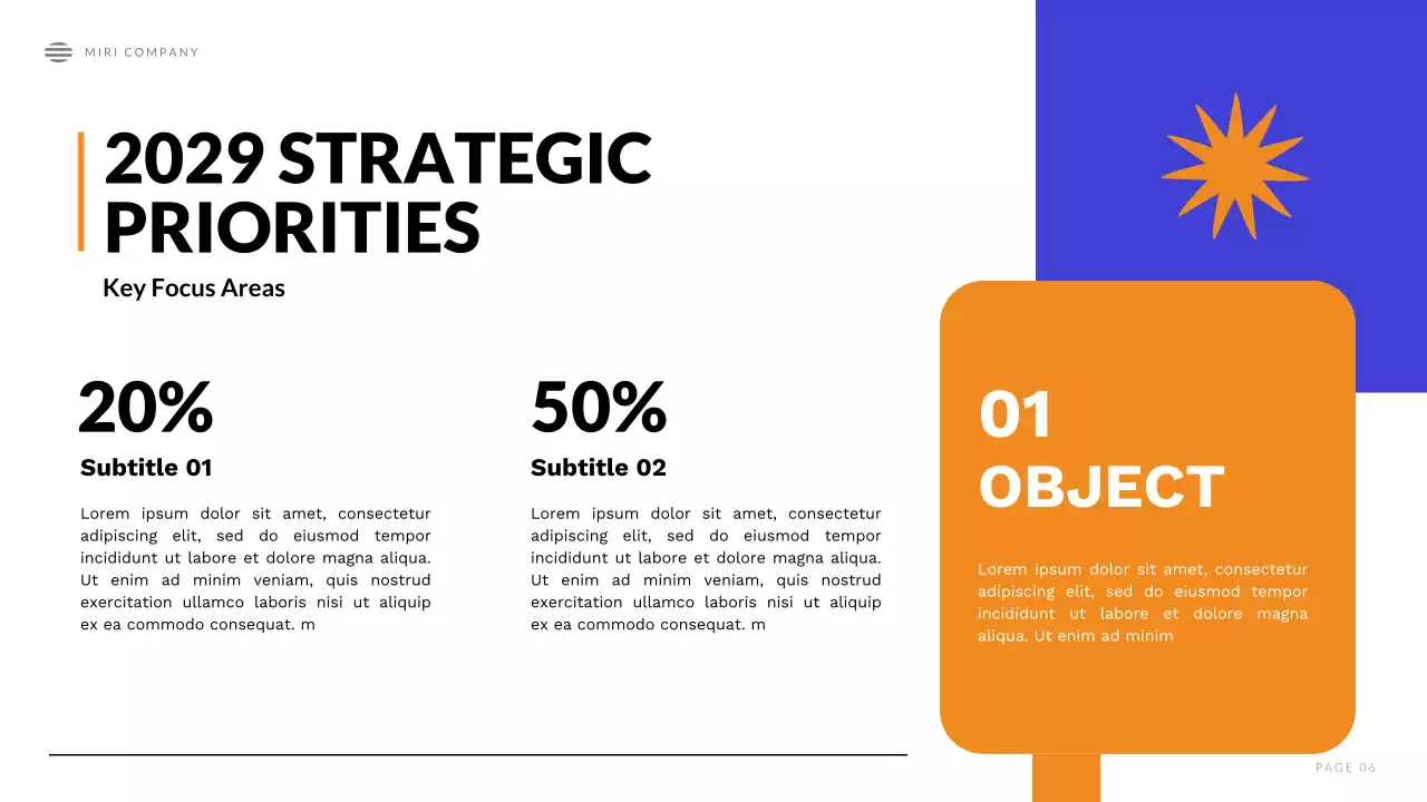 Orange Modern Business Report Presentation