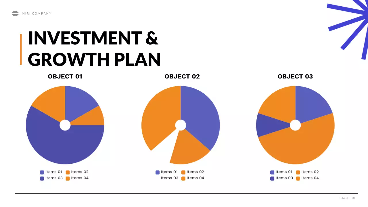 Orange Modern Business Report Presentation
