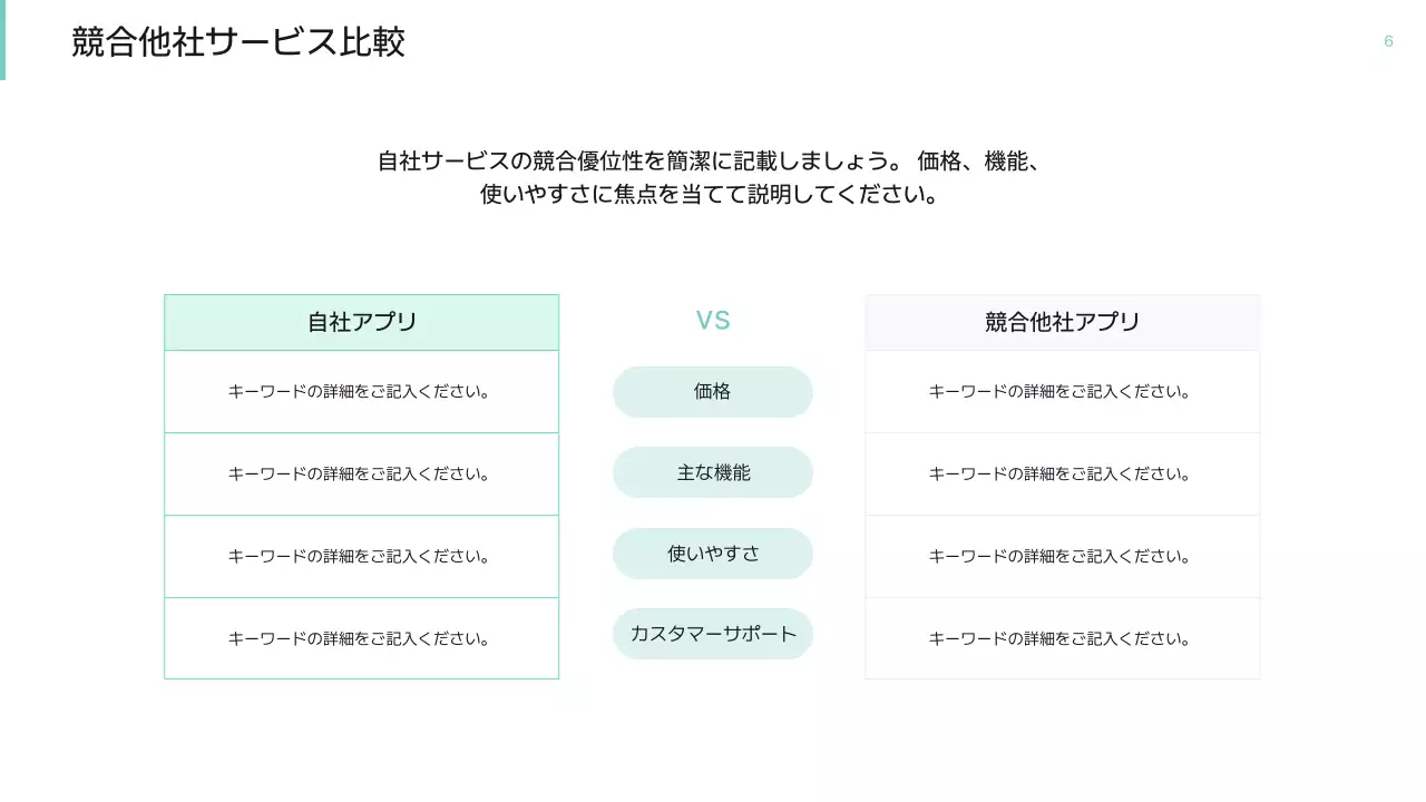 ミント シンプル サービス プレゼンテーション