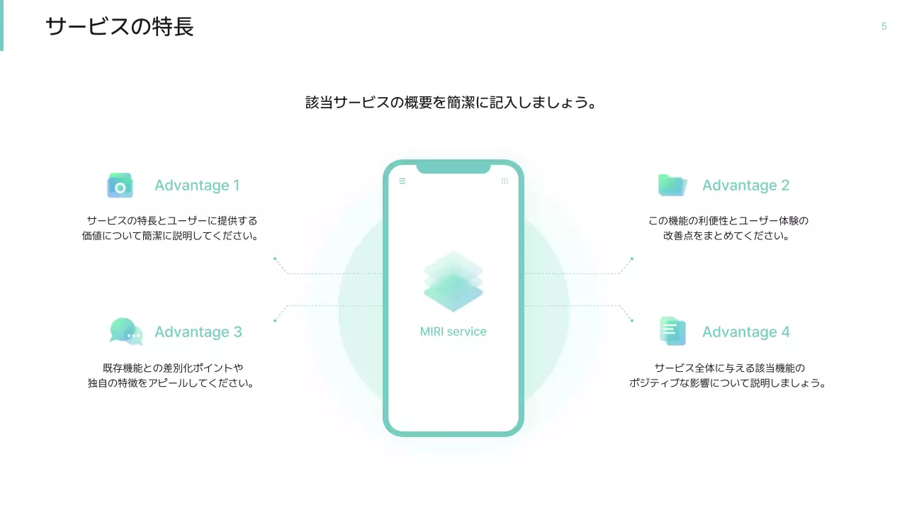 ミント シンプル サービス プレゼンテーション