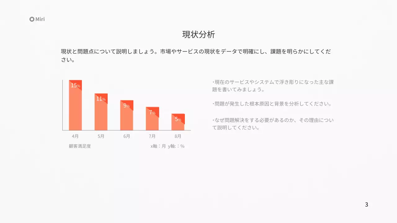 オレンジ モダン 企画書 提案書 プレゼンテーション