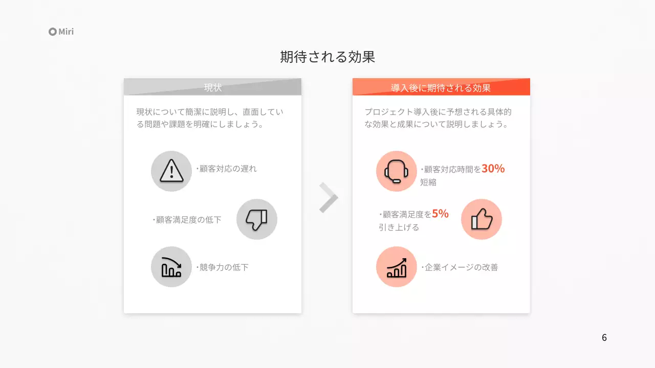 オレンジ モダン 企画書 提案書 プレゼンテーション