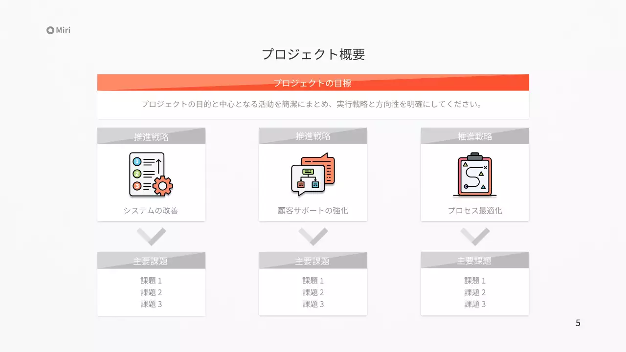 オレンジ モダン 企画書 提案書 プレゼンテーション