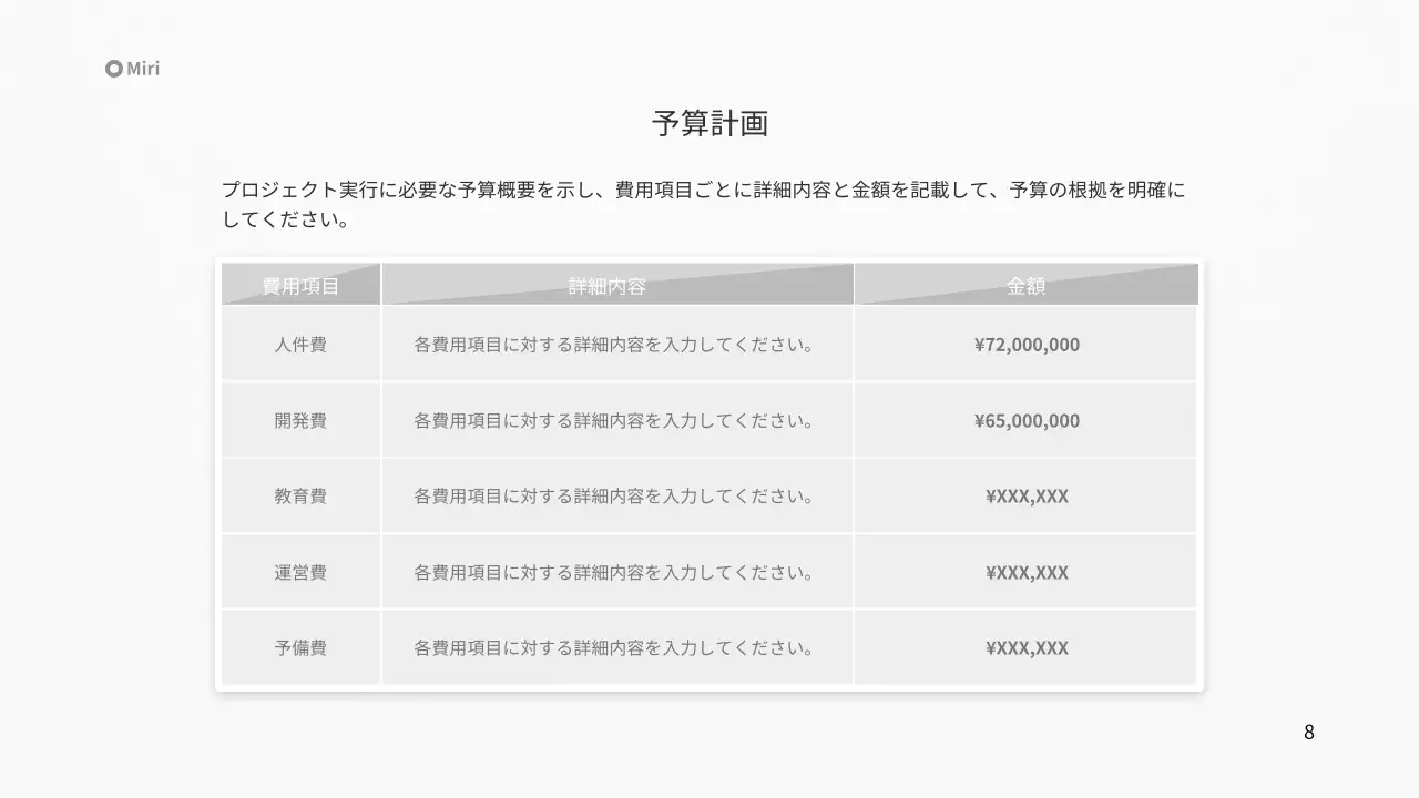 オレンジ モダン 企画書 提案書 プレゼンテーション