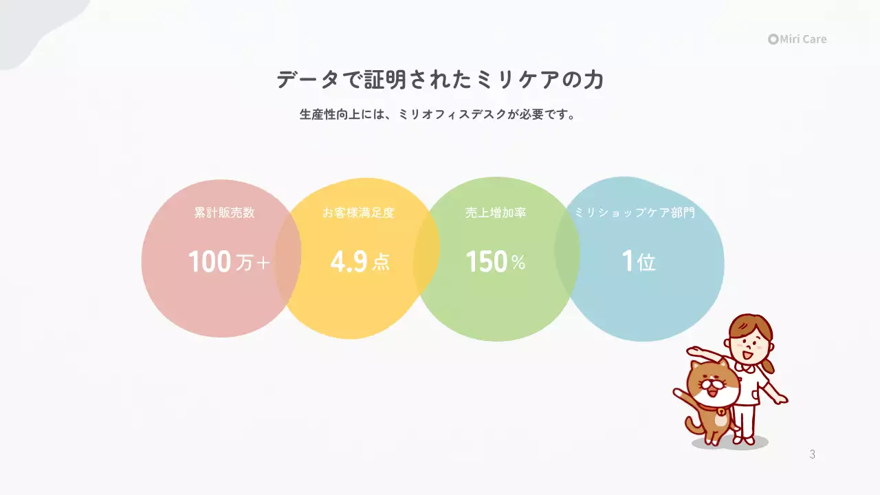 カラフル かわいい サプリメント 資料 プレゼンテーション