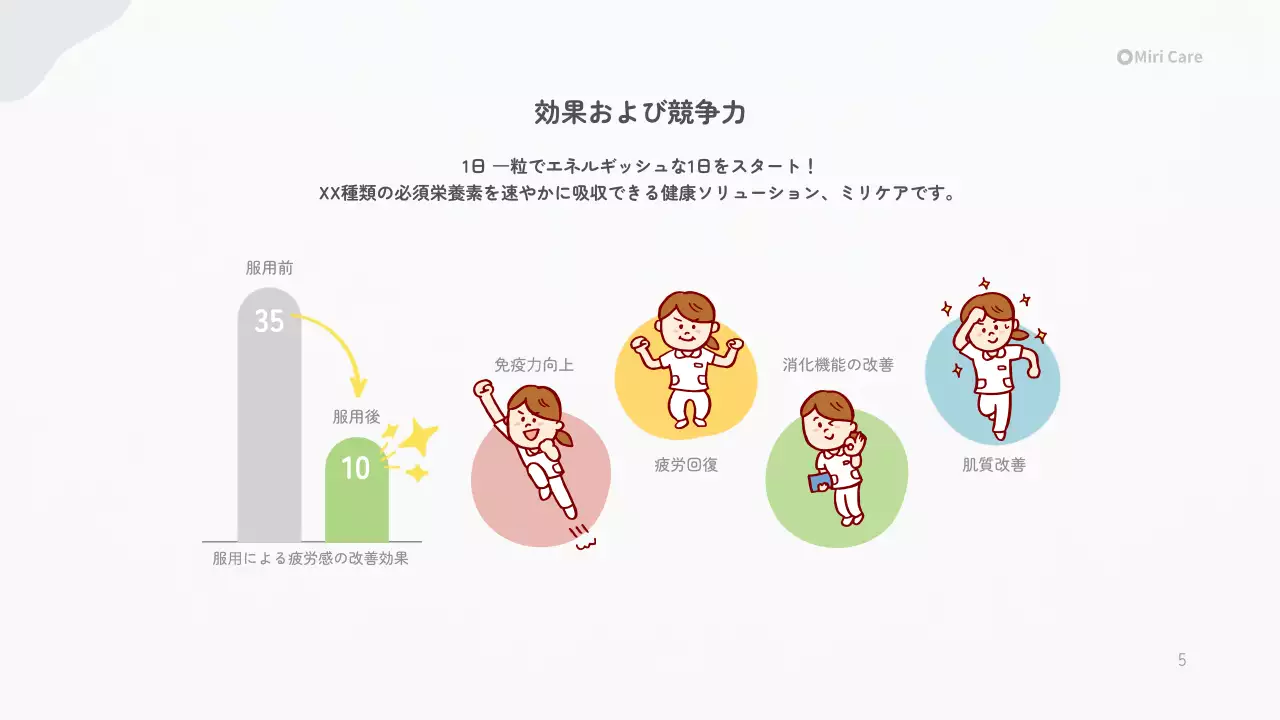 カラフル かわいい サプリメント 資料 プレゼンテーション