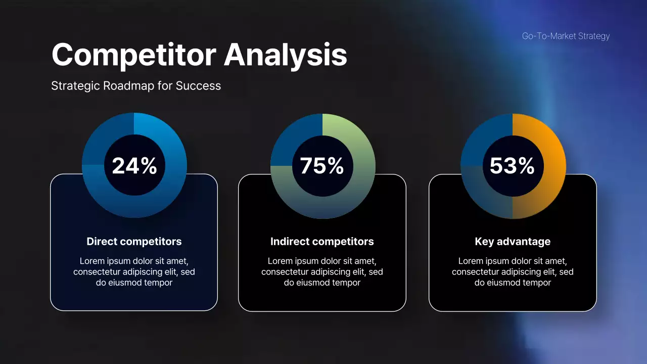 Blue Professional Market Strategy Document Presentation