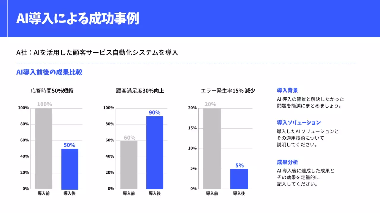 青 モダン セミナー プレゼンテーション