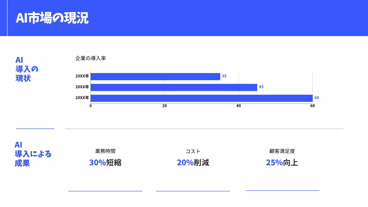青 モダン セミナー プレゼンテーション