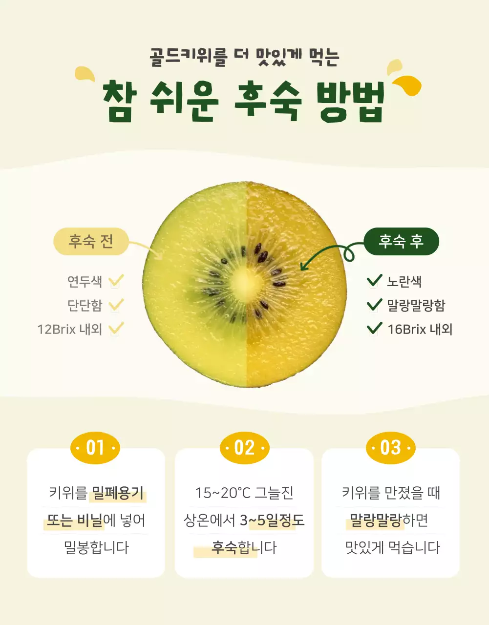 노랑 심플 키위 광고