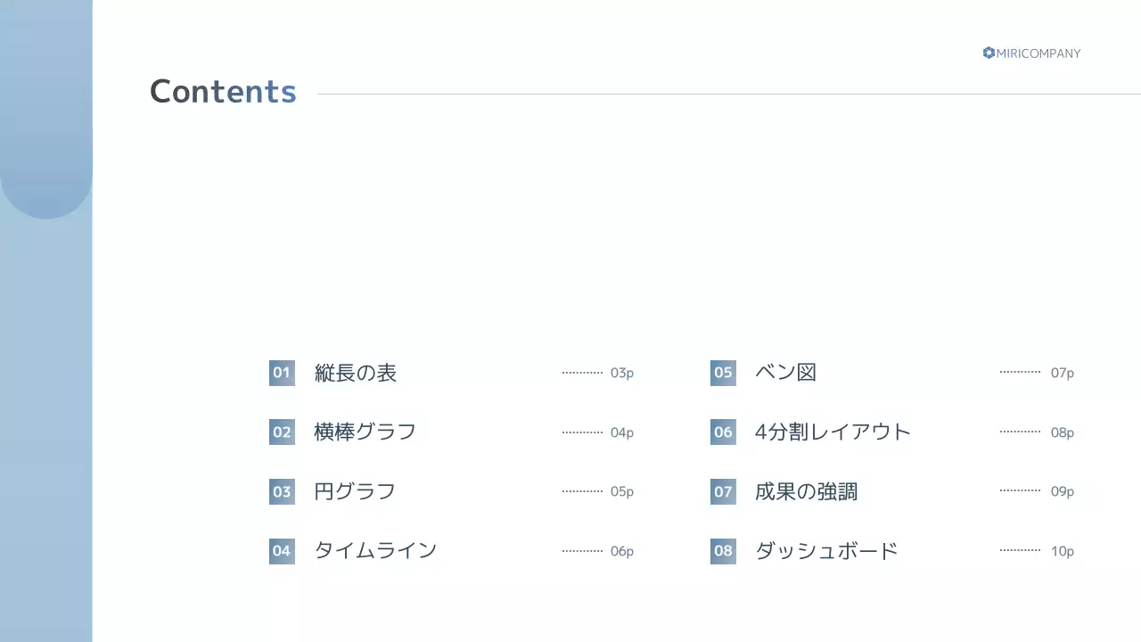 青 シンプル 資料 プレゼンテーション