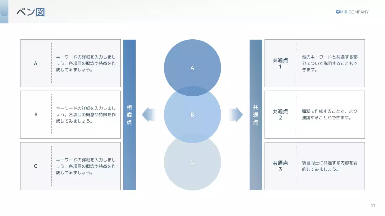 青 シンプル 資料 プレゼンテーション
