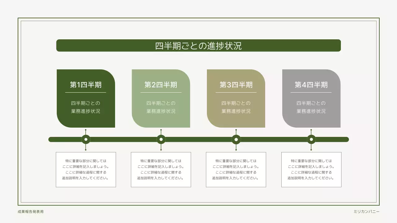 緑 シンプル 資料 プレゼンテーション