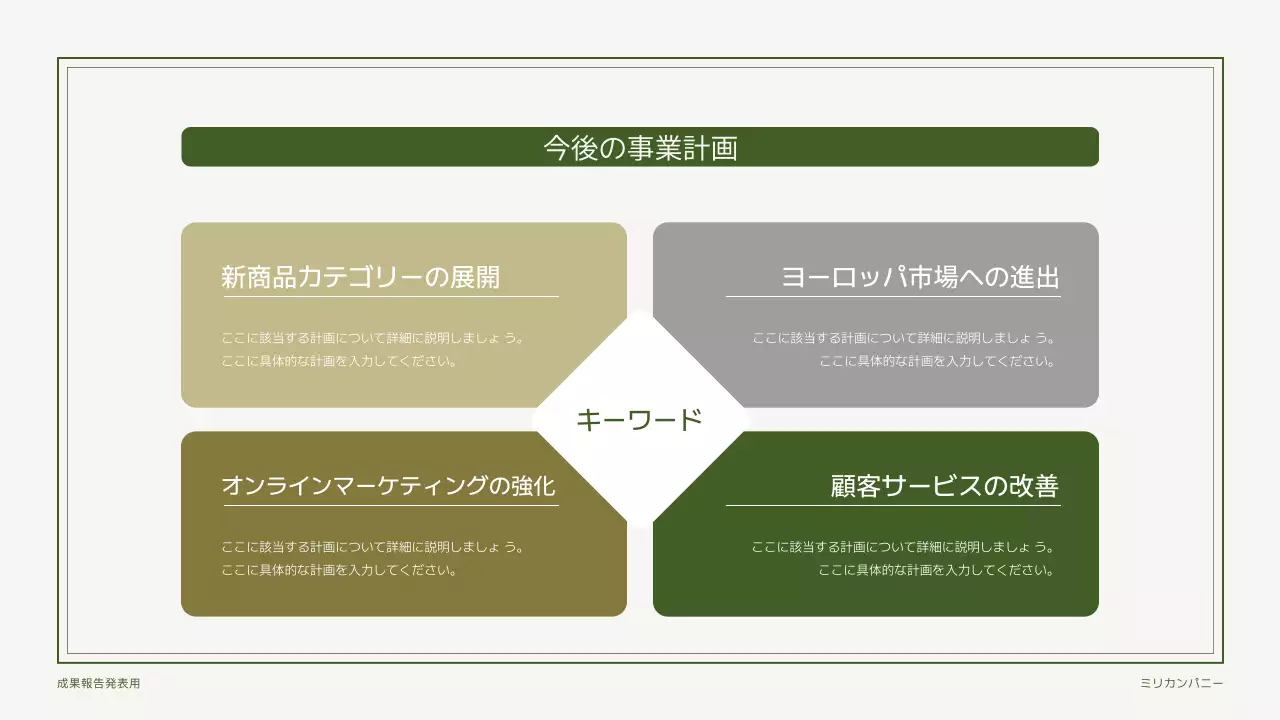 緑 シンプル 資料 プレゼンテーション