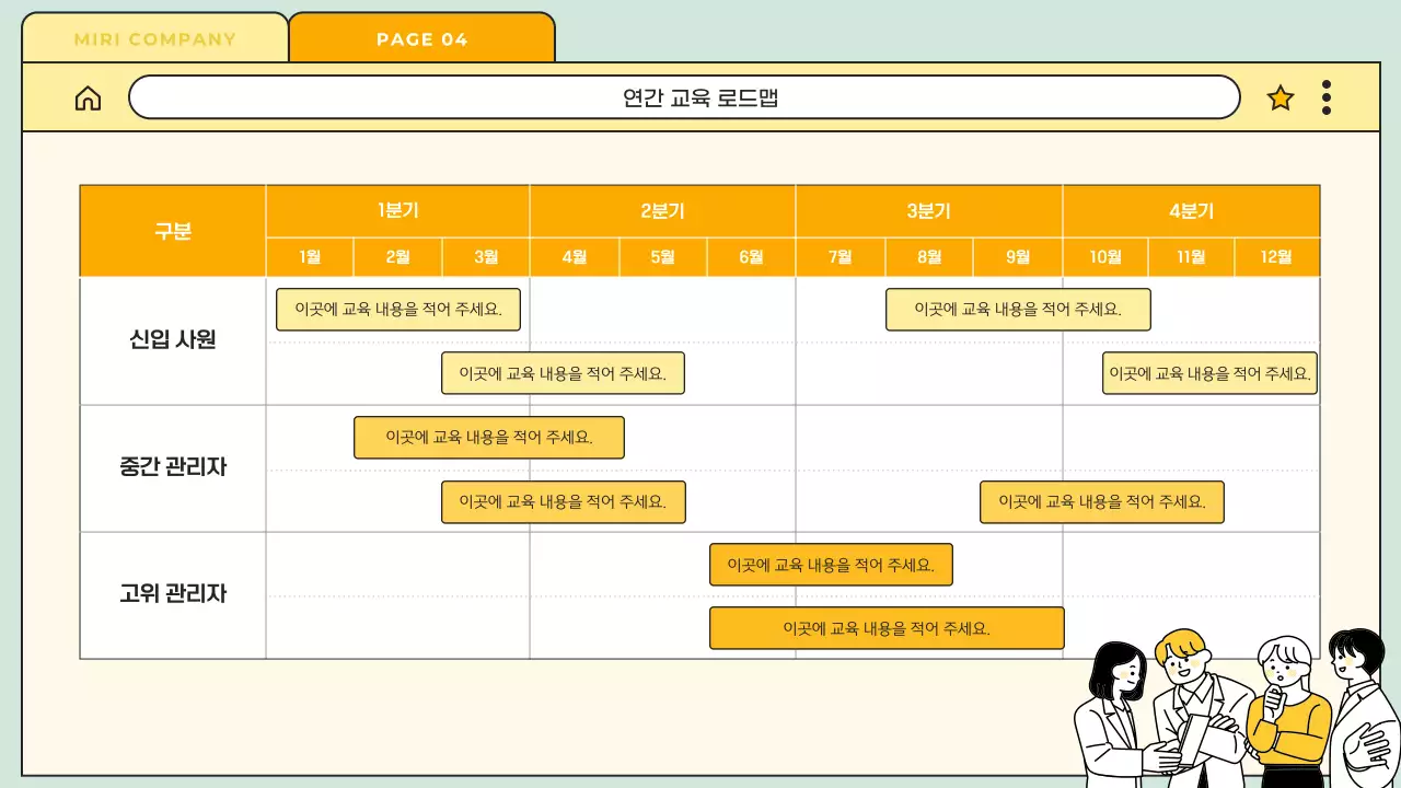 노랑 깔끔 직원 역량 교육 제안서
