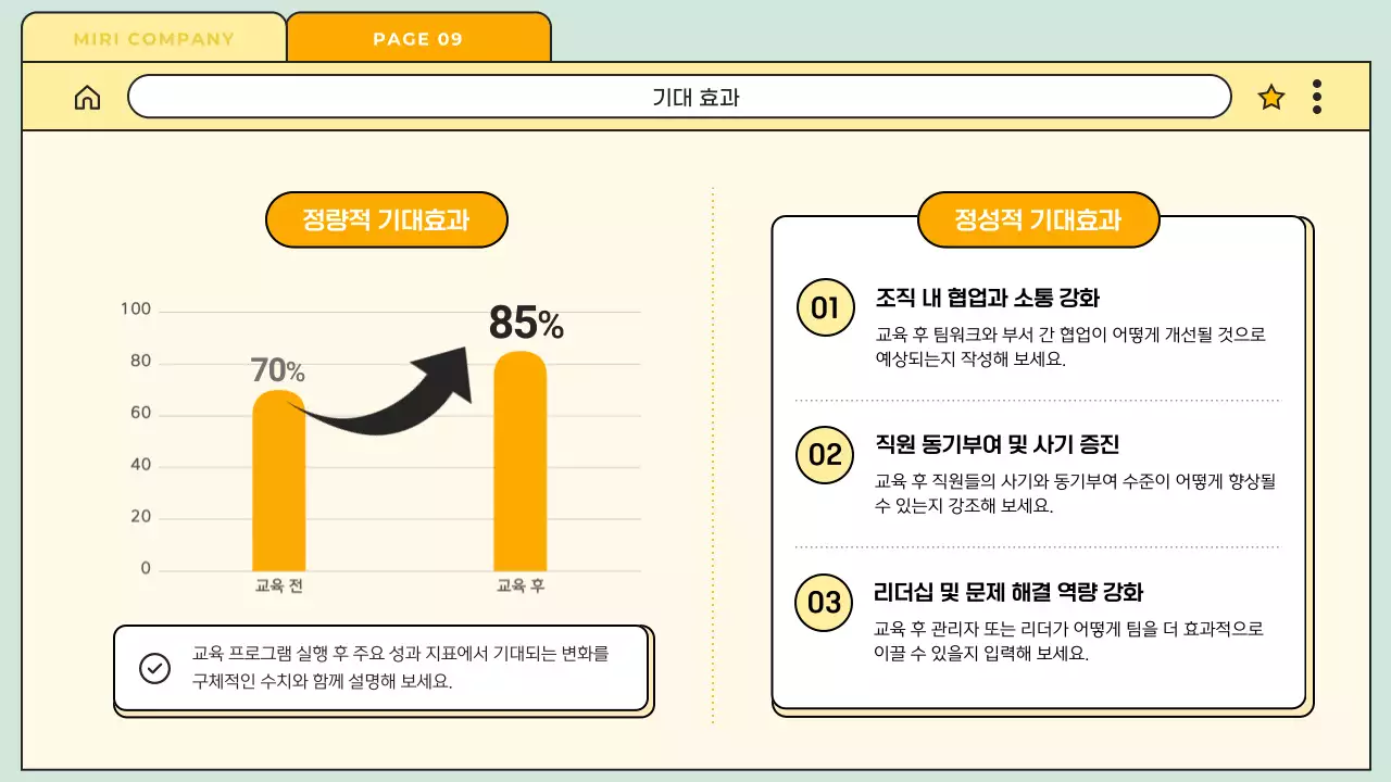 노랑 깔끔 직원 역량 교육 제안서