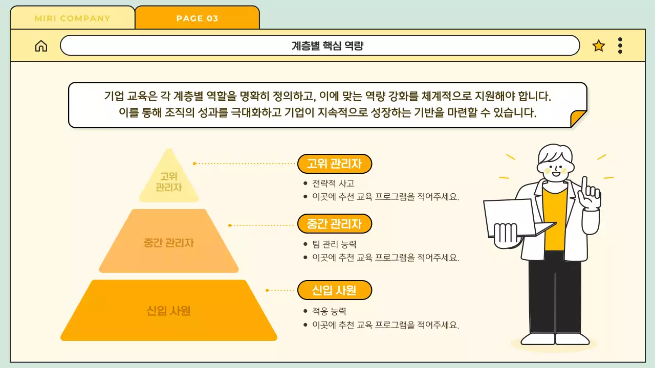 노랑 깔끔 직원 역량 교육 제안서