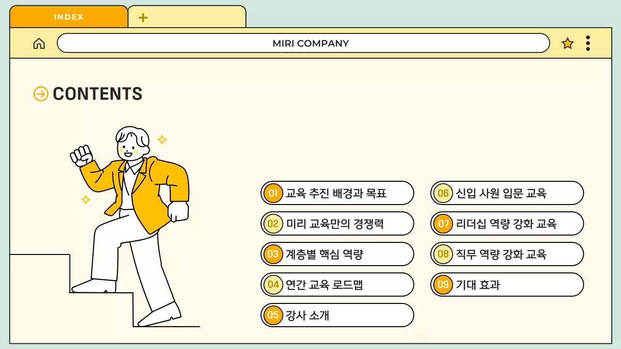 노랑 깔끔 직원 역량 교육 제안서