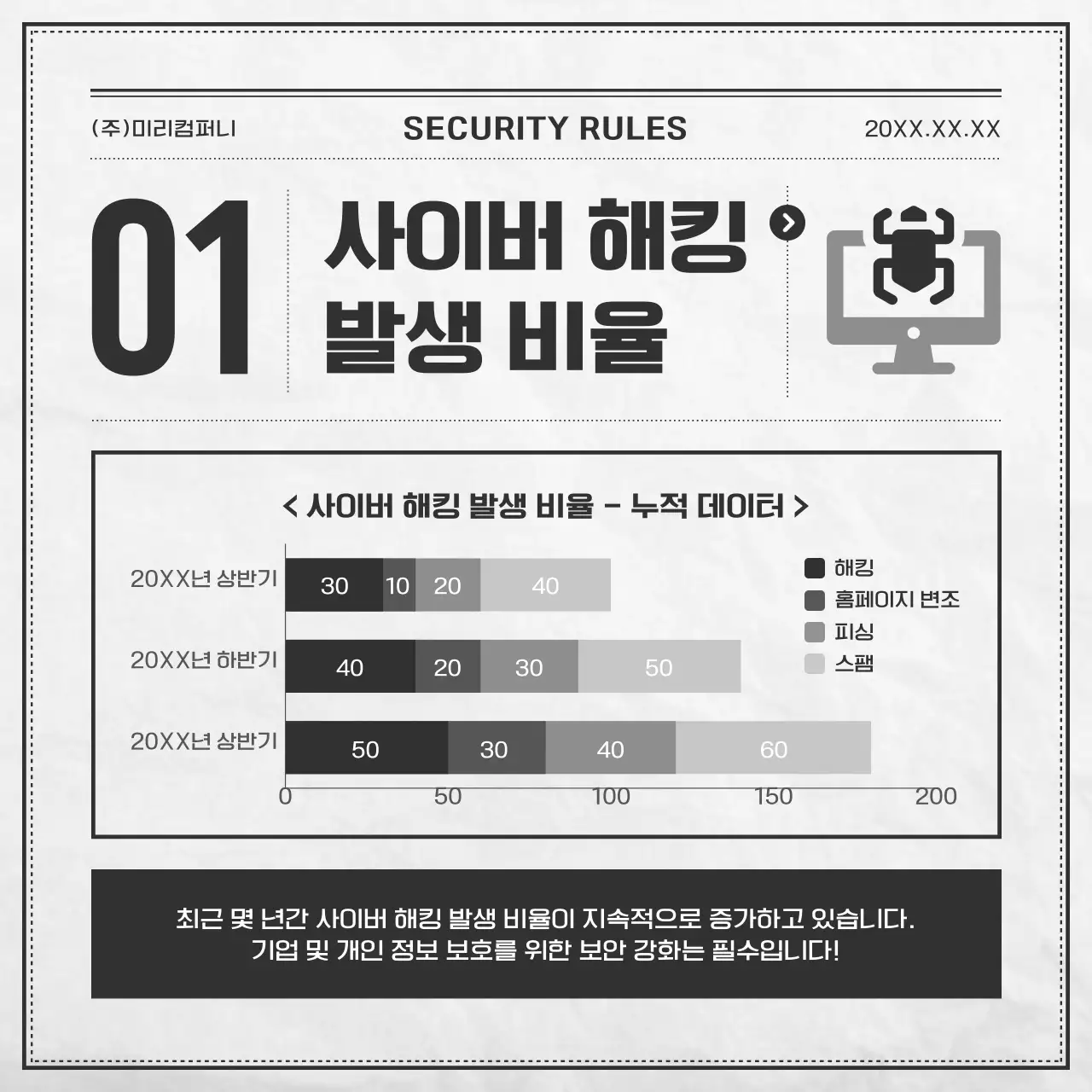 흑백 기본 보안 설명서