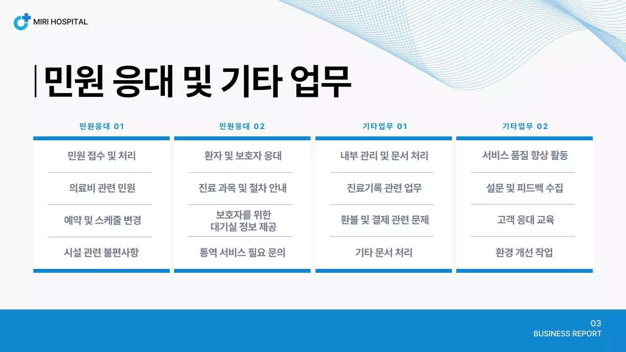 파랑 깔끔 병원 보고서