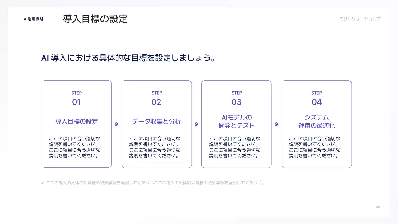 青 モダン ビジネス プレゼンテーション