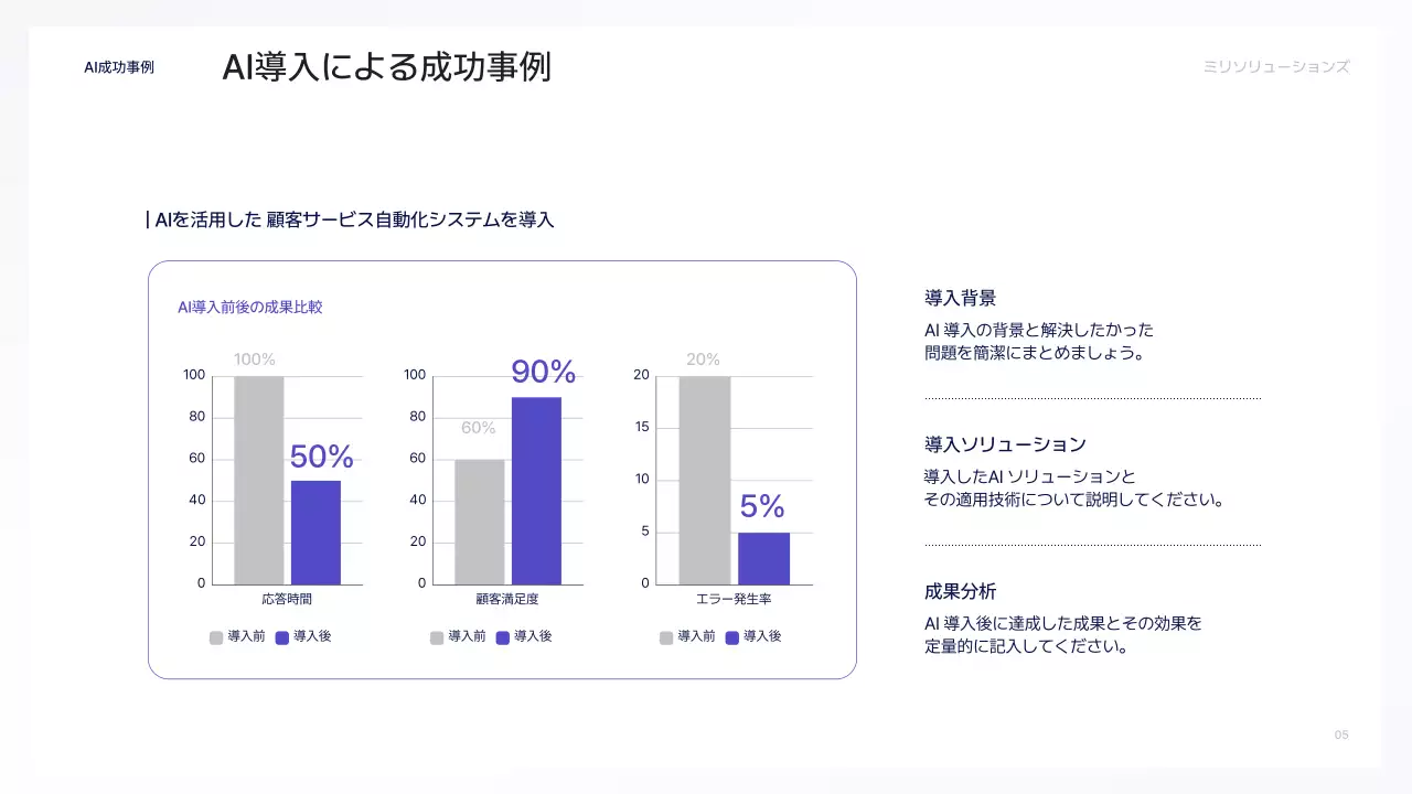 青 モダン ビジネス プレゼンテーション