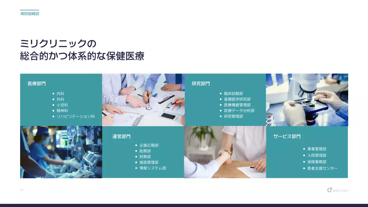 青 モダン 医療 プレゼンテーション