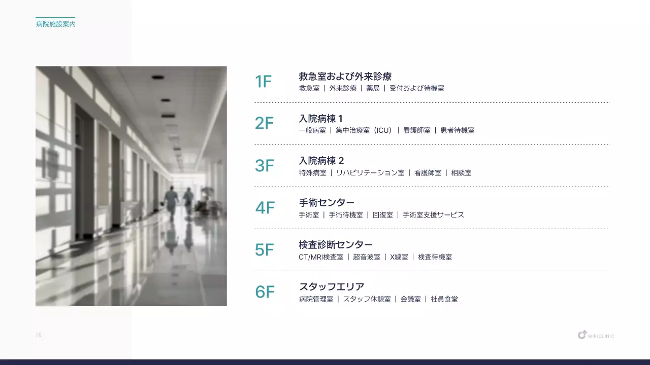 青 モダン 医療 プレゼンテーション
