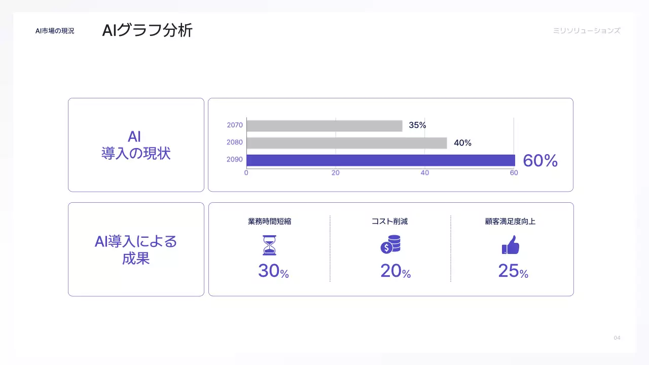 青 モダン ビジネス プレゼンテーション