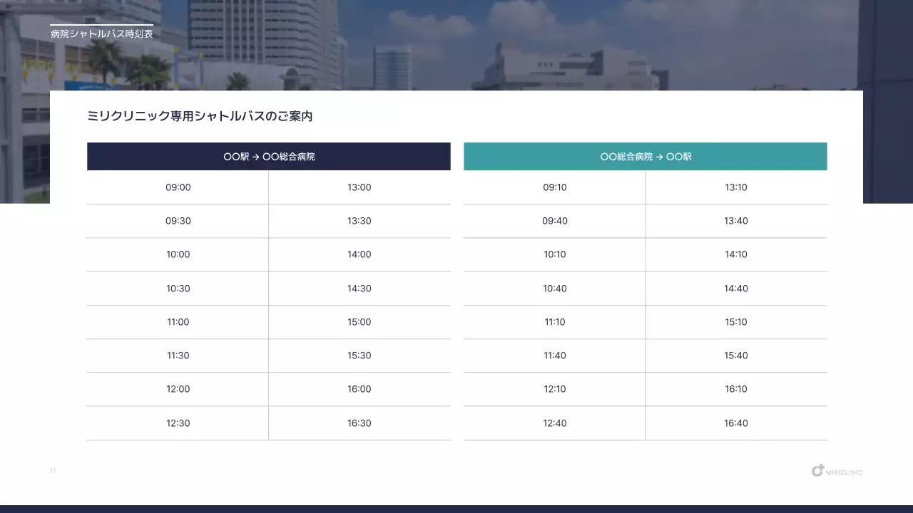 青 モダン 医療 プレゼンテーション