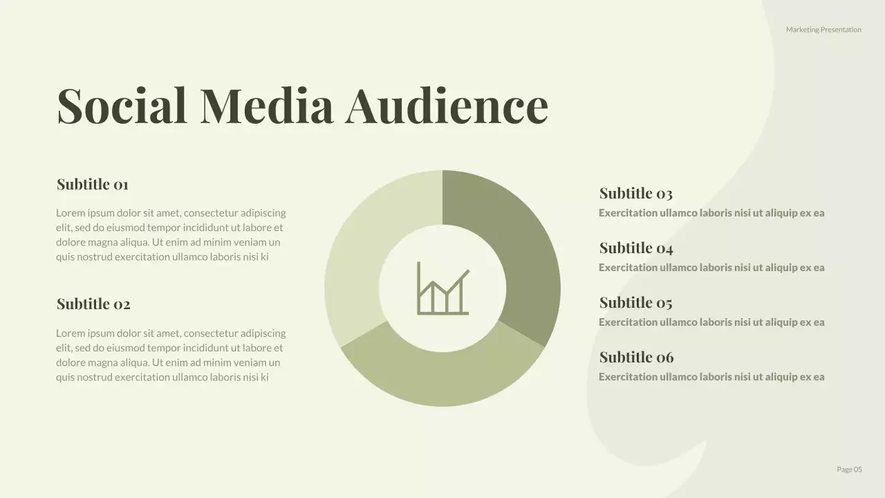 Green Minimal Social Media Campaign Report Presentation