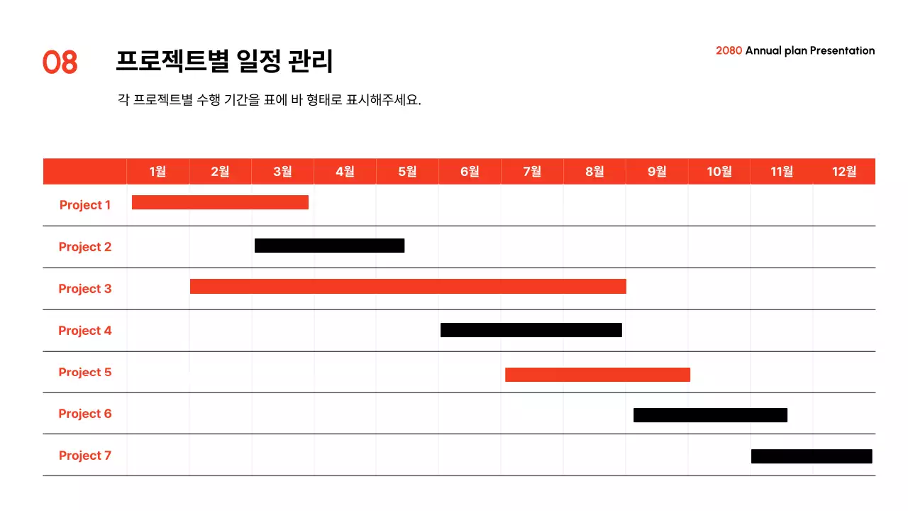 빨강 모던 연간 계획서 발표