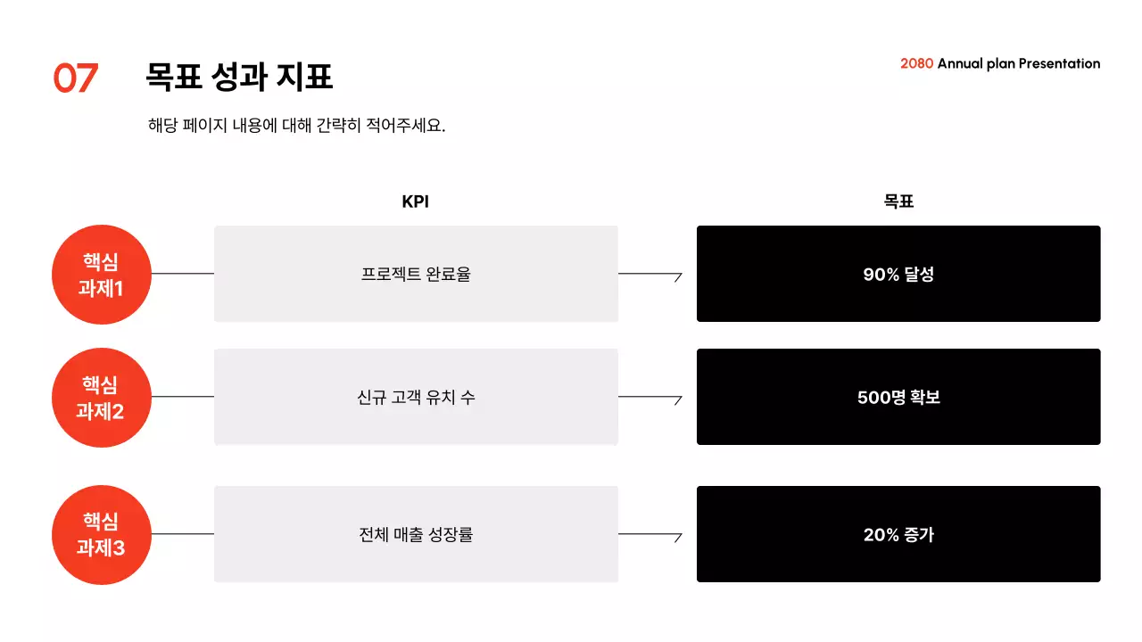 빨강 모던 연간 계획서 발표