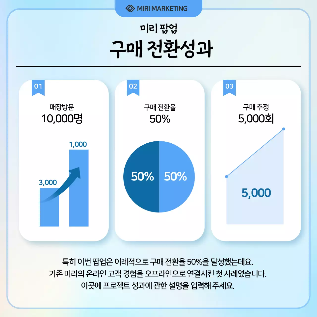하늘색 모던 마케팅 광고