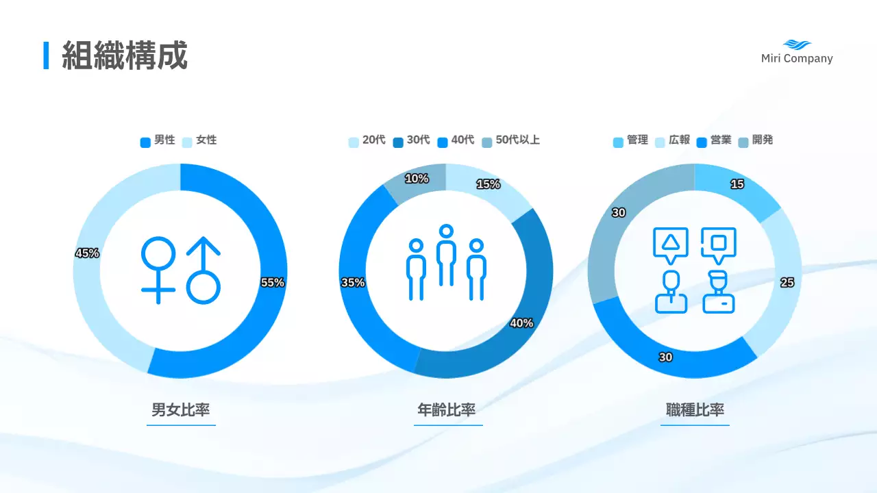 青 モダン 会社資料 プレゼンテーション