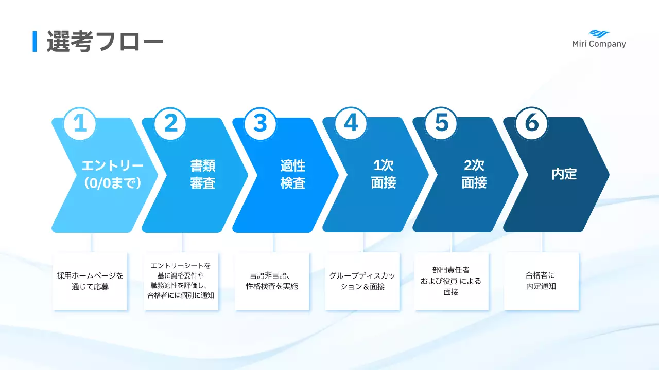 青 モダン 会社資料 プレゼンテーション