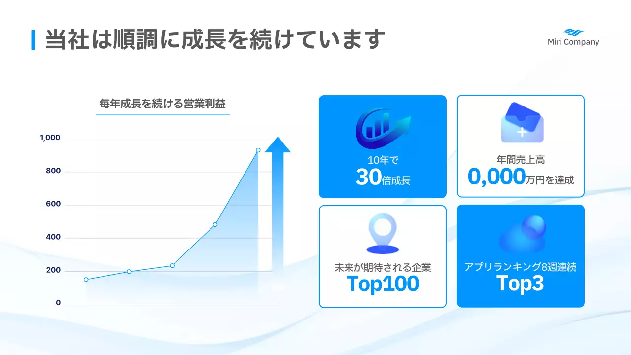 青 モダン 会社資料 プレゼンテーション