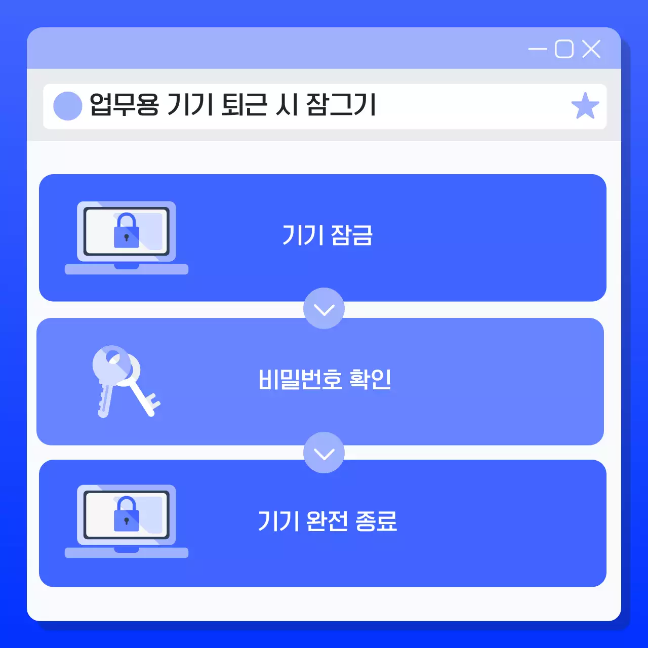 파랑 모던 보안수칙 예방 수칙