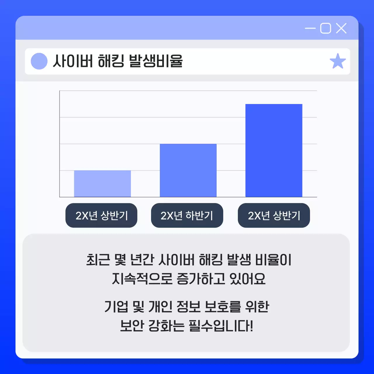 파랑 모던 보안수칙 예방 수칙