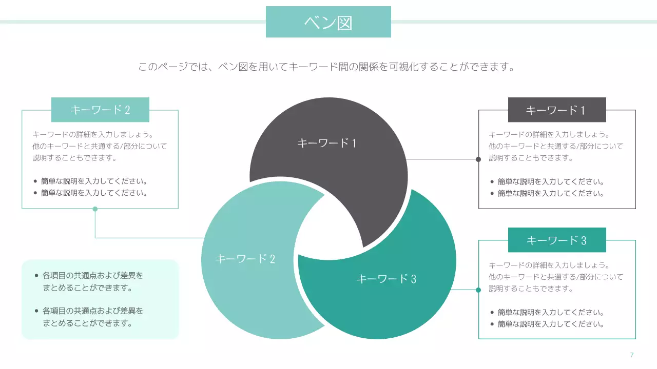 ミント モダン インフォグラフィック 報告書 プレゼンテーション