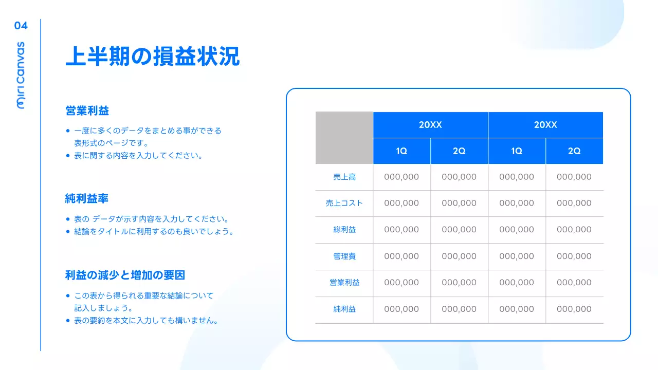 青 モダン ビジネス 報告書 プレゼンテーション