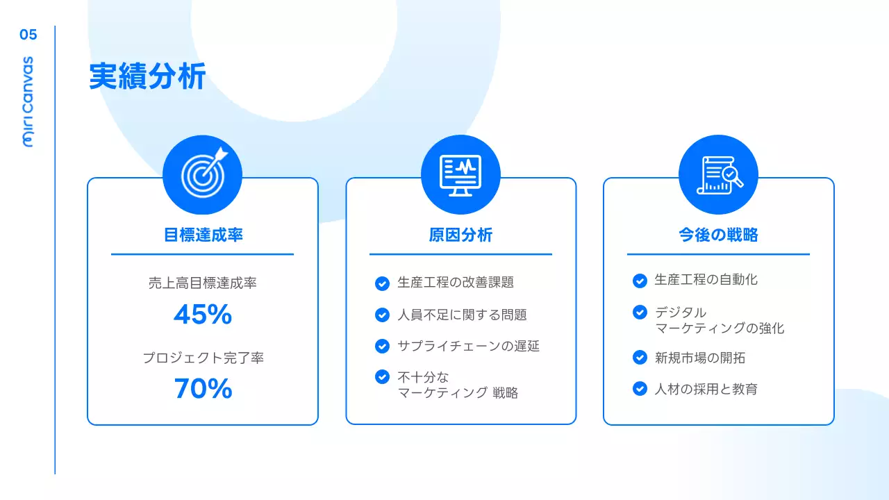 青 モダン ビジネス 報告書 プレゼンテーション